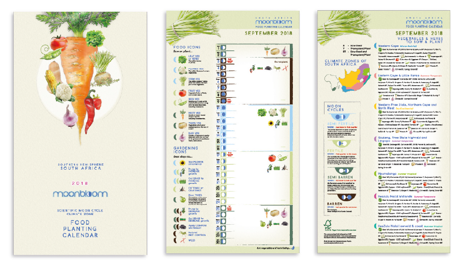 Gardening By The Moon Chart