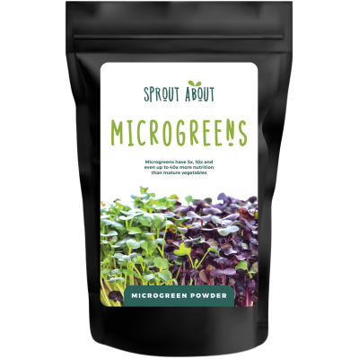 Sprout About Microgreen Powder