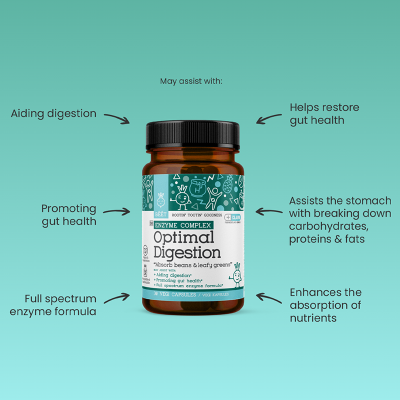 Buy Beet Goodness Optimal Digestion Enzyme Complex Online | Faithful to ...