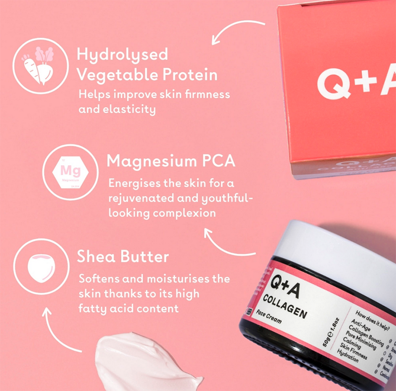 Buy Q+A Collagen Face Cream Online | Faithful to Nature