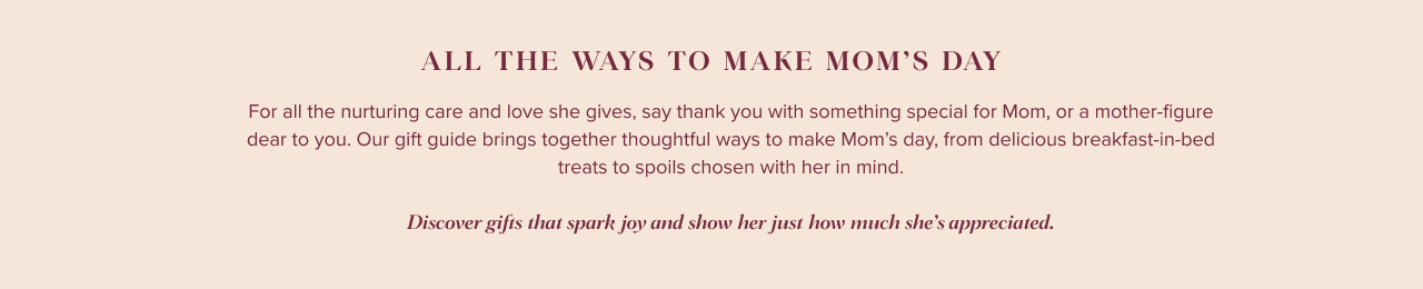 Mothers Day Copy Banner